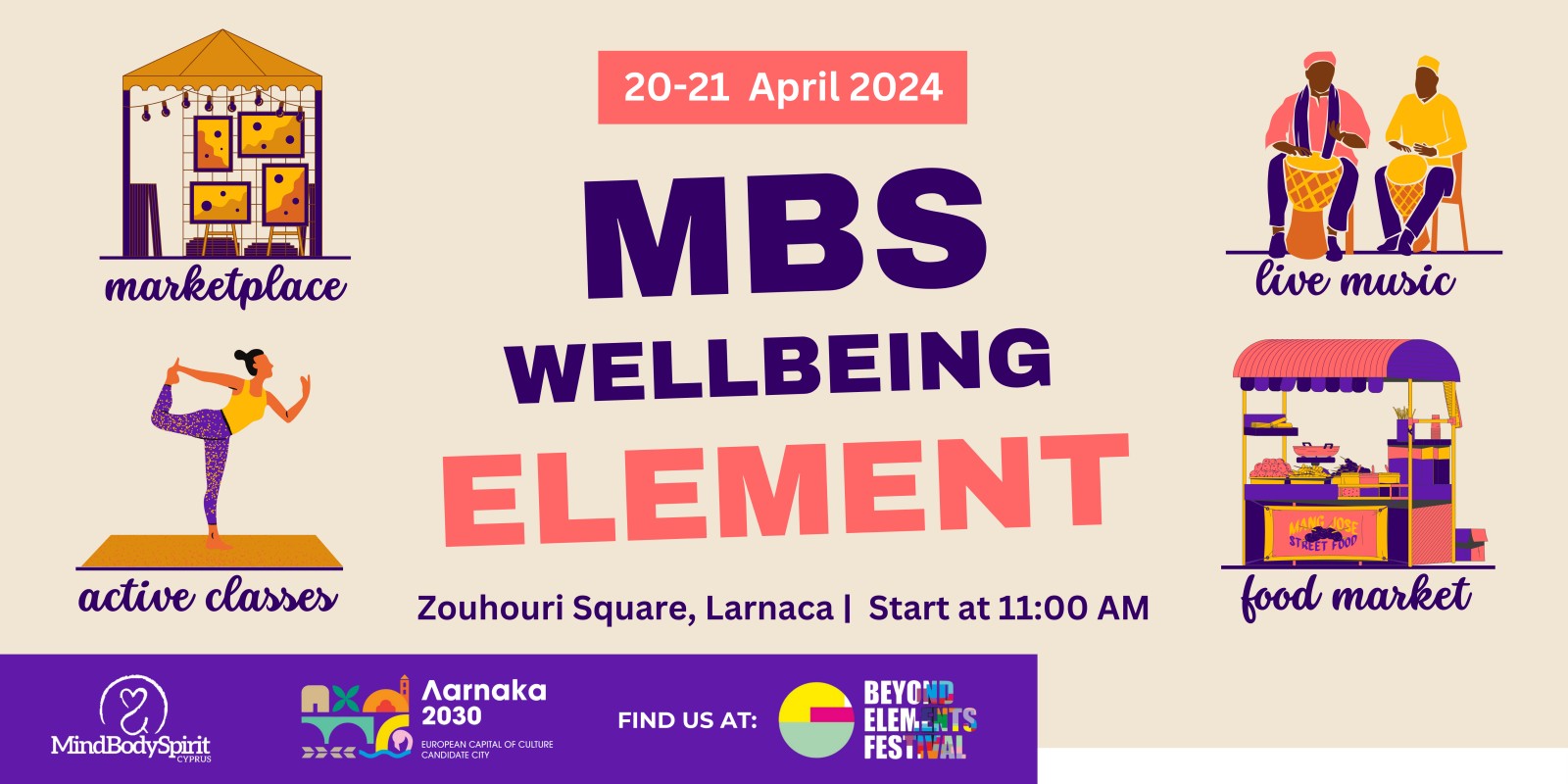 MBS: Wellbeing Element